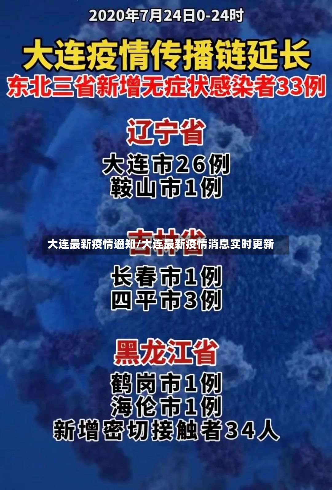 大连最新疫情通知/大连最新疫情消息实时更新-第2张图片