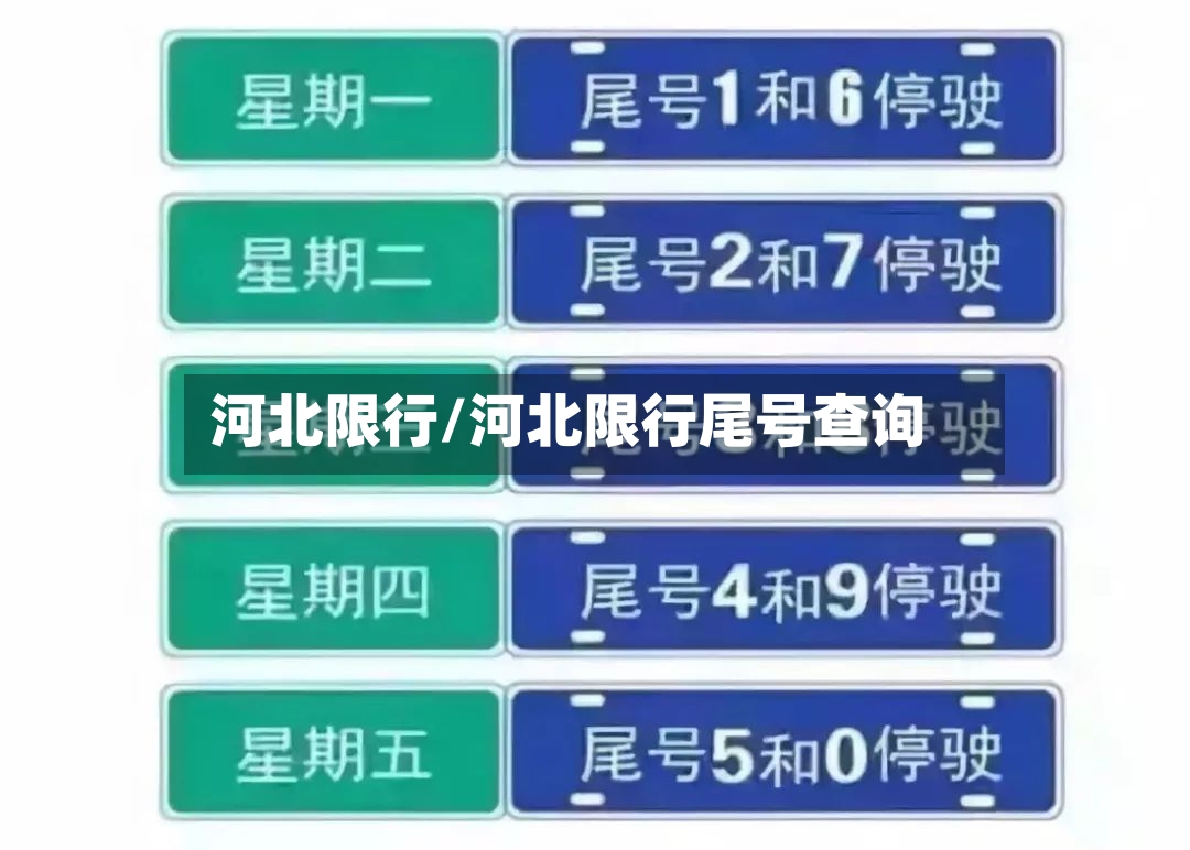 河北限行/河北限行尾号查询-第3张图片