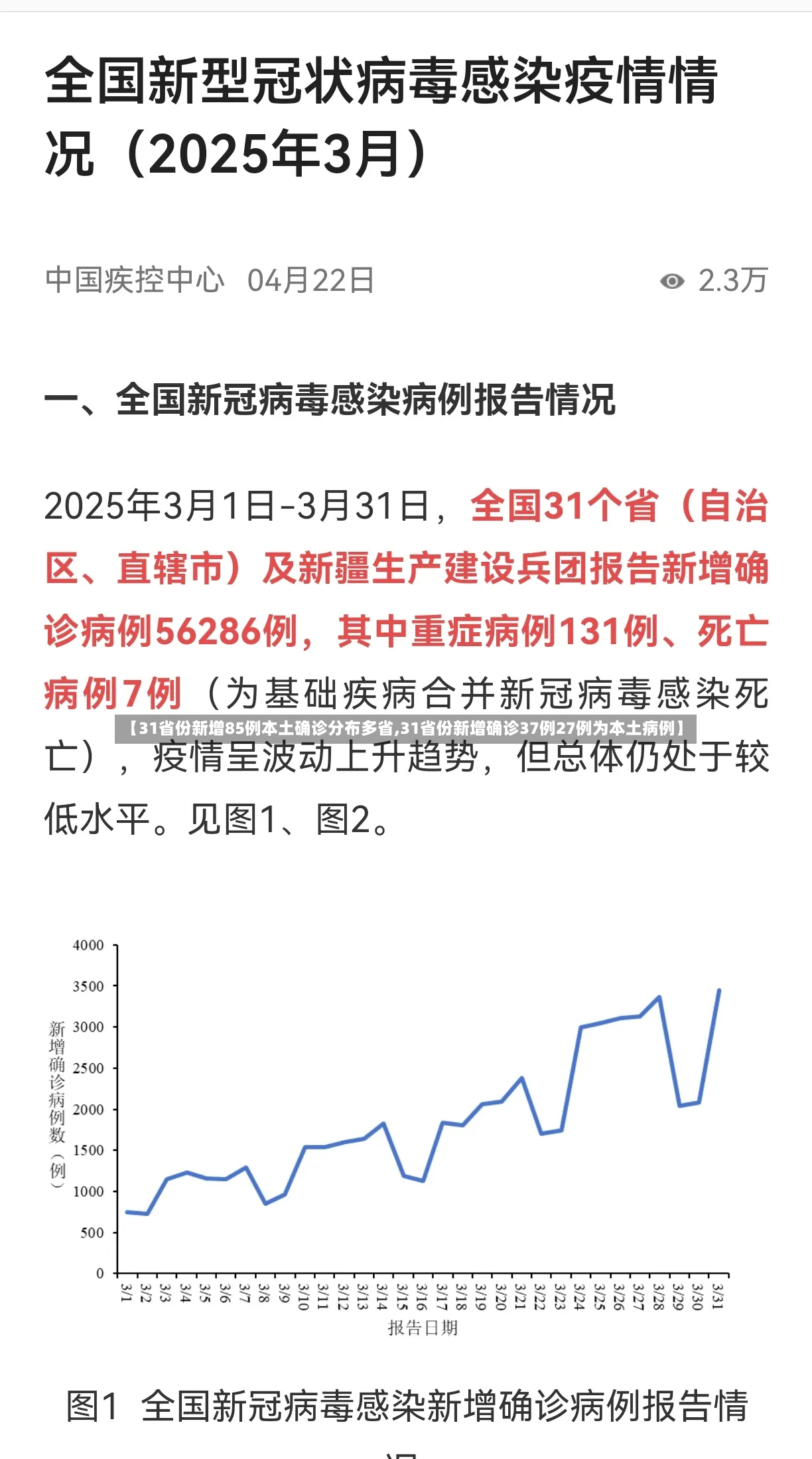 【31省份新增85例本土确诊分布多省,31省份新增确诊37例27例为本土病例】-第3张图片