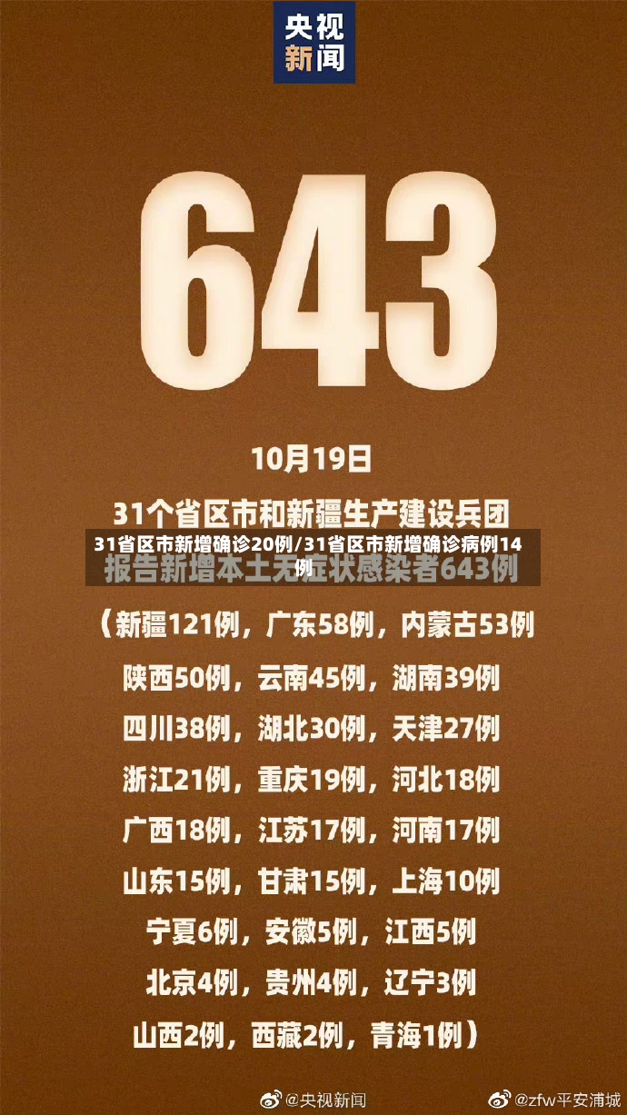 31省区市新增确诊20例/31省区市新增确诊病例14例-第2张图片
