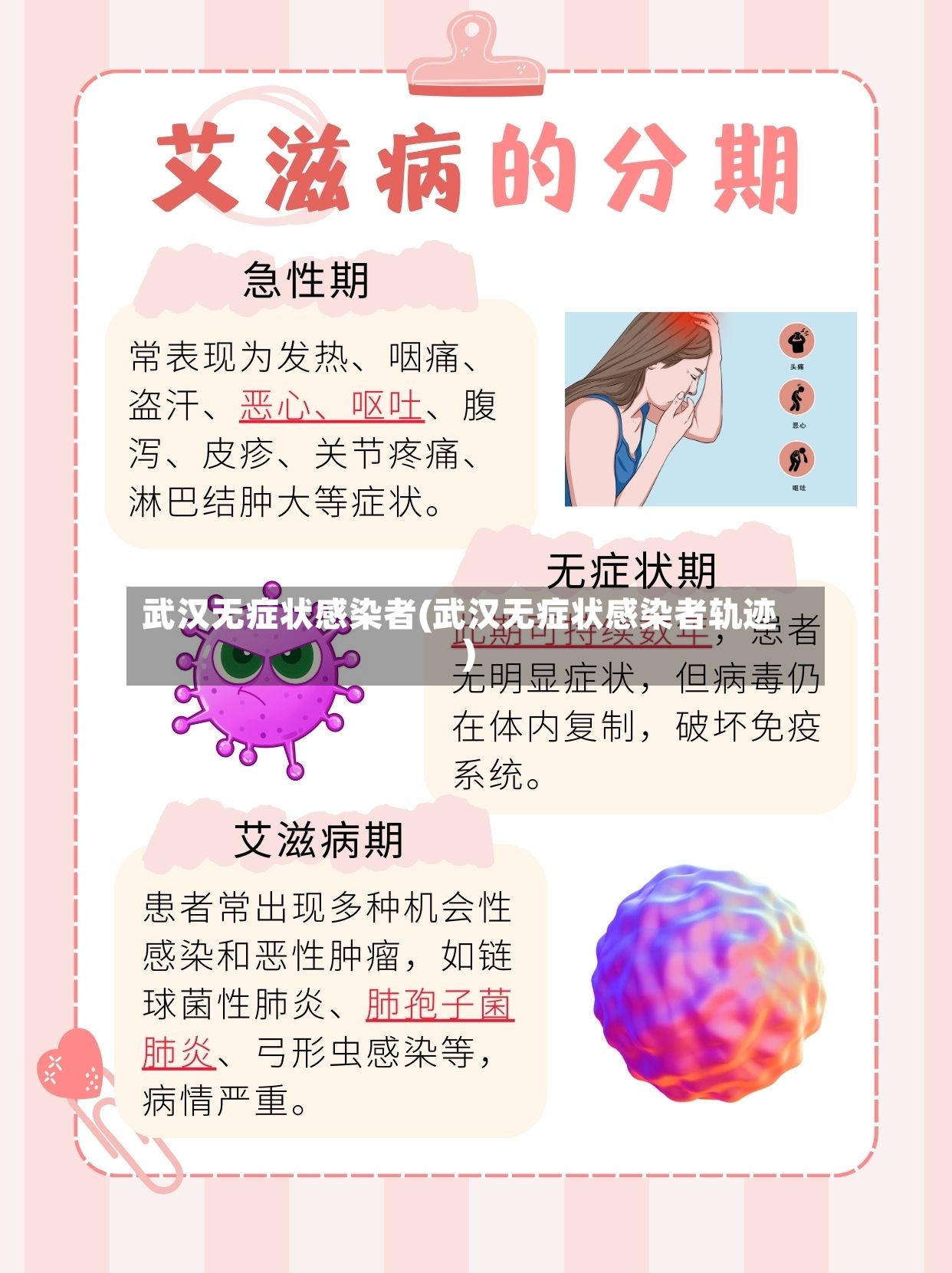 武汉无症状感染者(武汉无症状感染者轨迹)-第3张图片