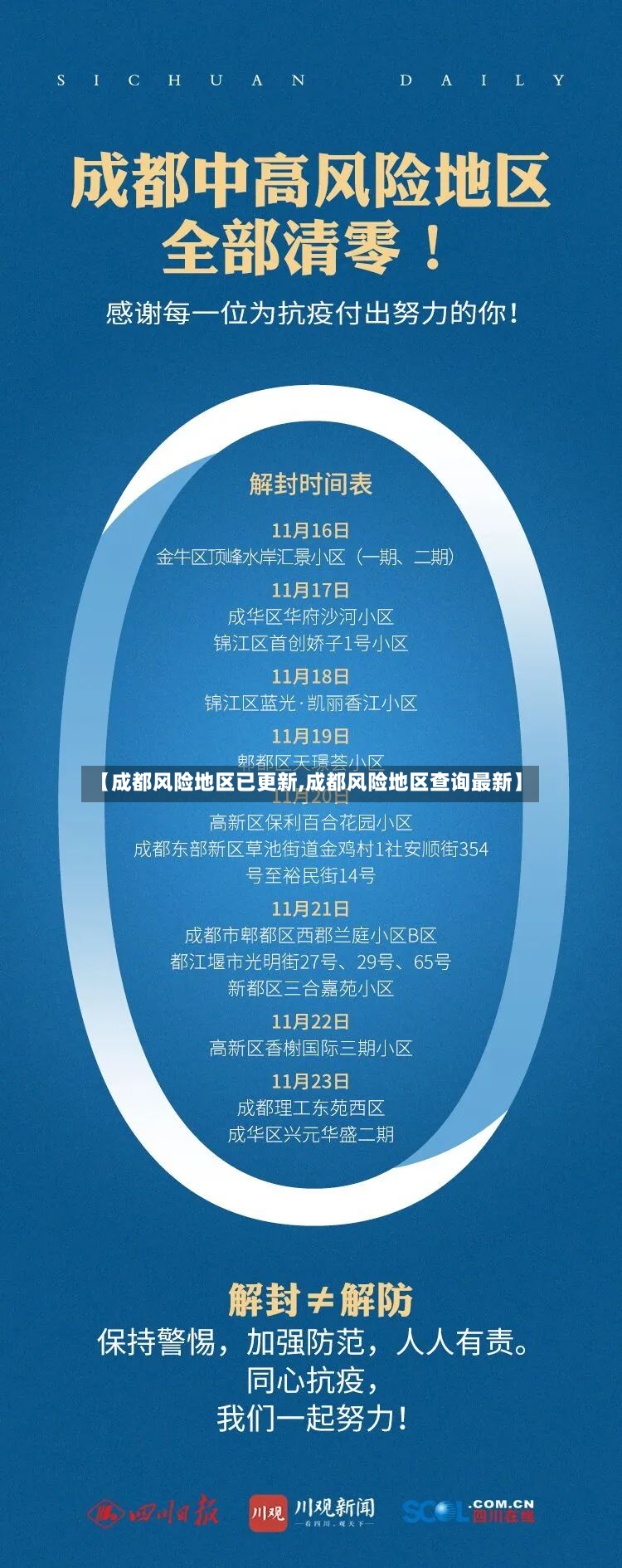 【成都风险地区已更新,成都风险地区查询最新】-第2张图片