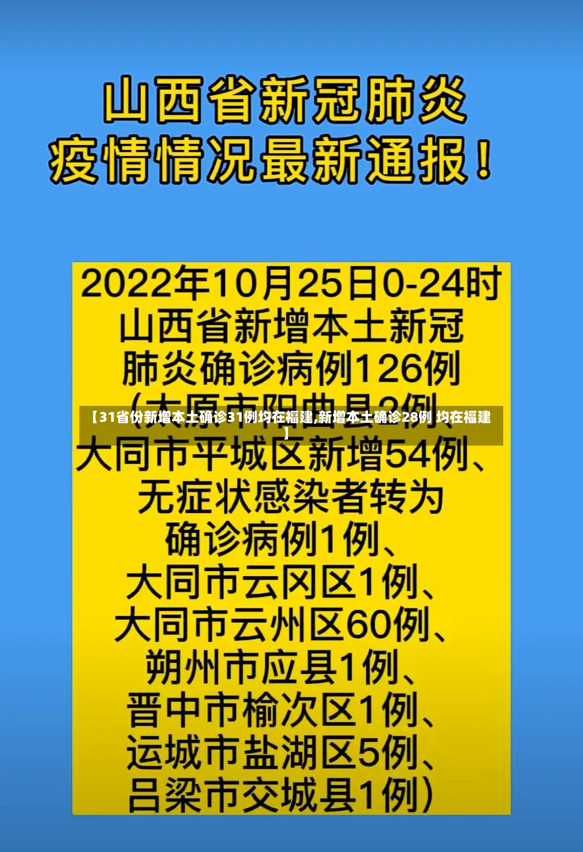 【31省份新增本土确诊31例均在福建,新增本土确诊28例 均在福建】-第2张图片