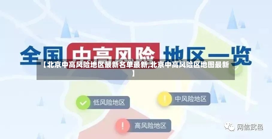【北京中高风险地区最新名单最新,北京中高风险区地图最新】-第2张图片