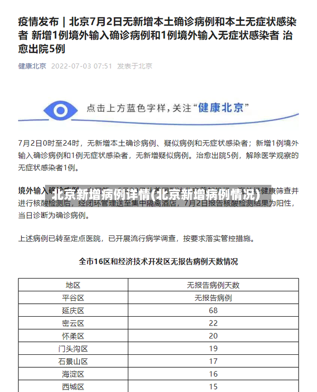 北京新增病例详情(北京新增病例情况)-第3张图片
