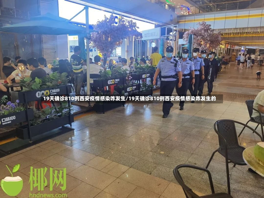 19天确诊810例西安疫情感染咋发生/19天确诊810例西安疫情感染咋发生的