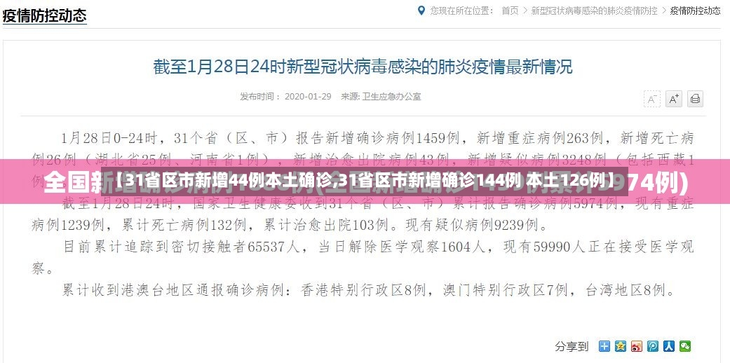 【31省区市新增44例本土确诊,31省区市新增确诊144例 本土126例】