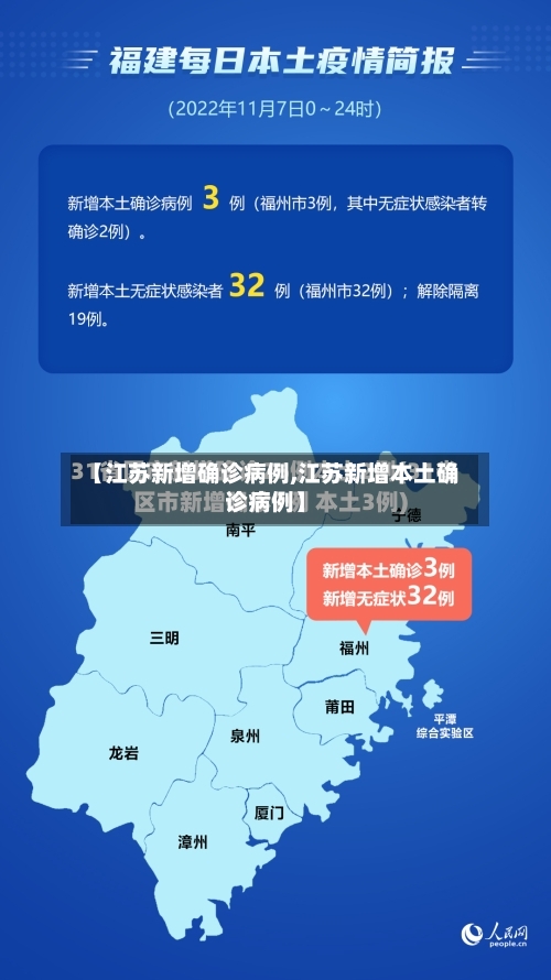 【江苏新增确诊病例,江苏新增本土确诊病例】-第2张图片