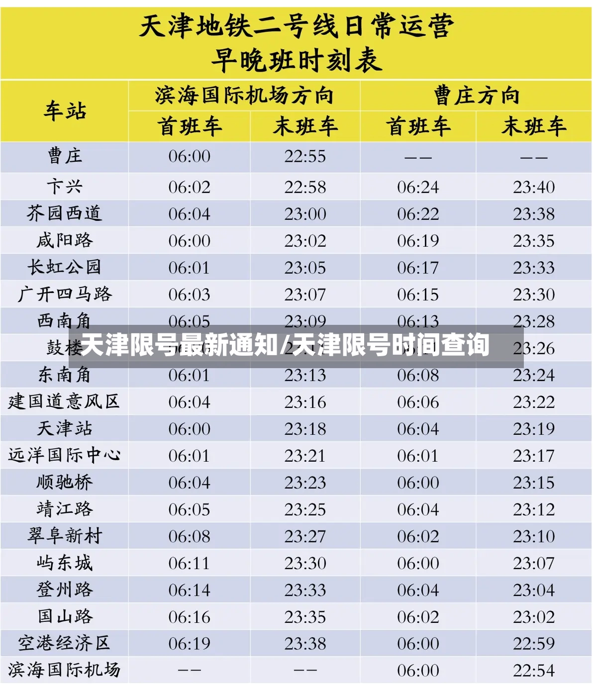 天津限号最新通知/天津限号时间查询-第2张图片