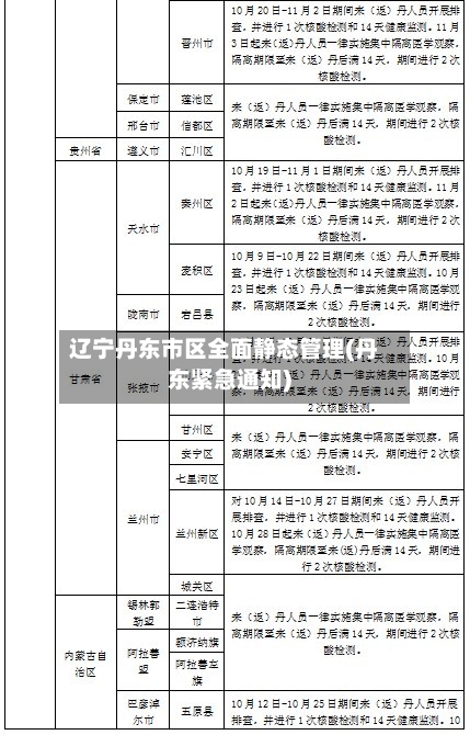 辽宁丹东市区全面静态管理(丹东紧急通知)