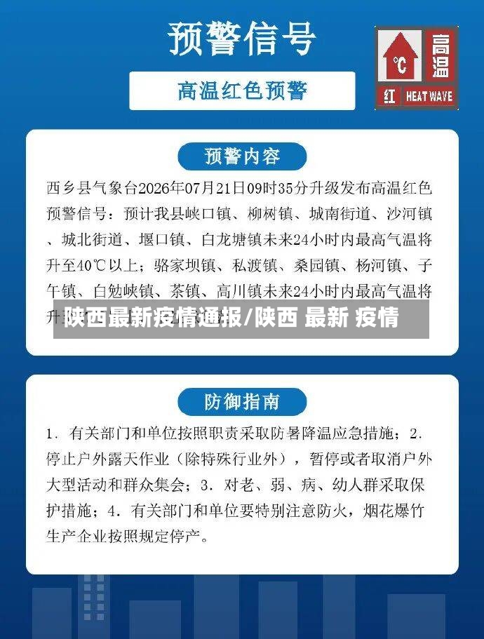 陕西最新疫情通报/陕西 最新 疫情