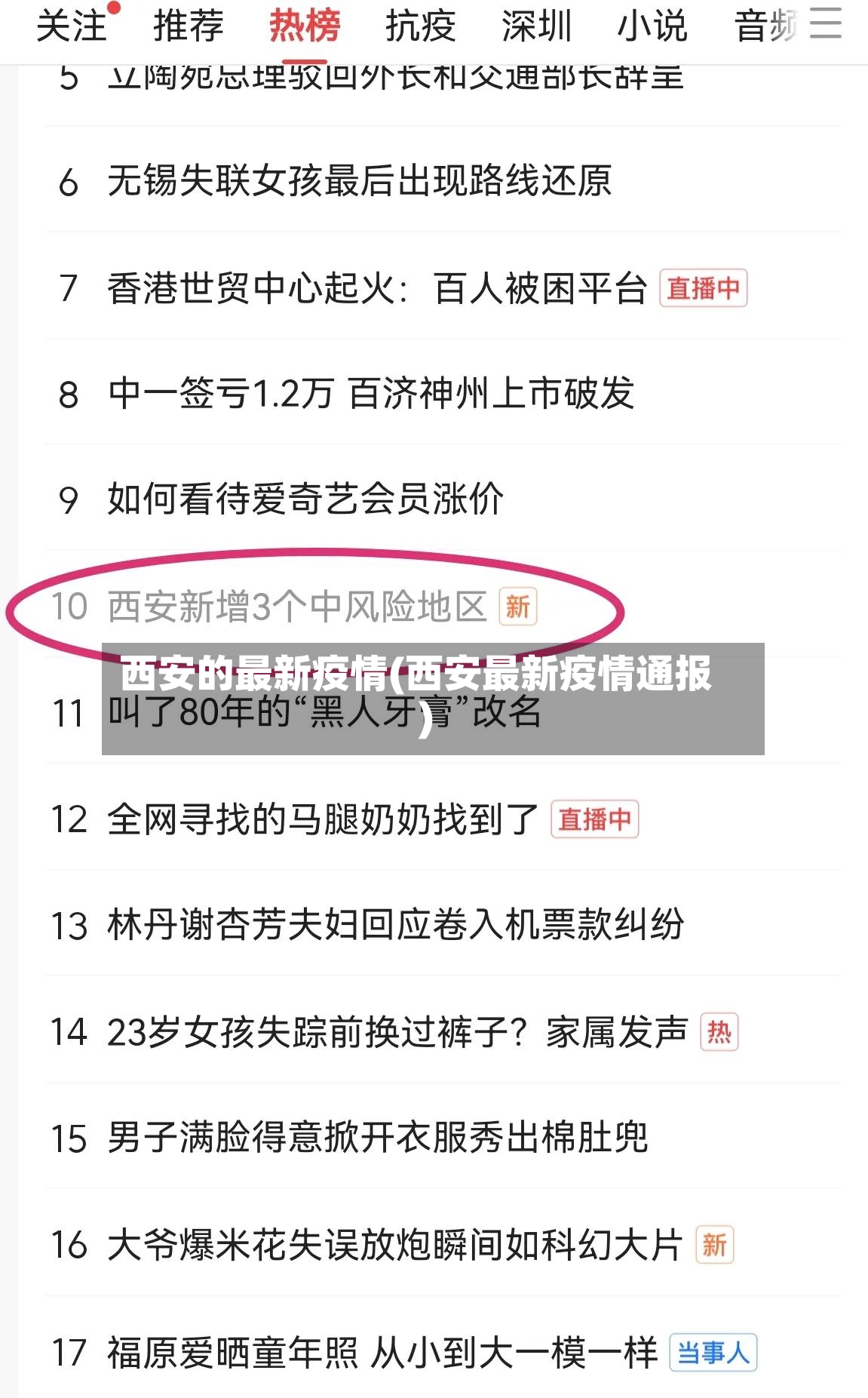 西安的最新疫情(西安最新疫情通报)-第2张图片