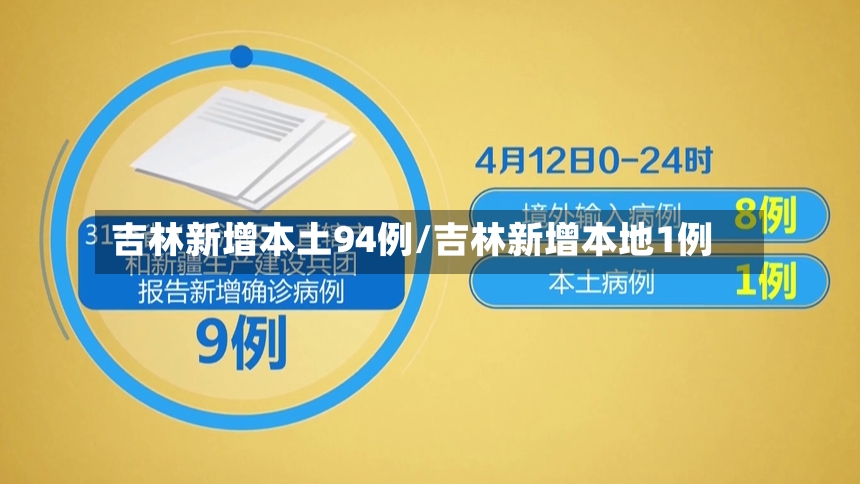吉林新增本土94例/吉林新增本地1例-第2张图片