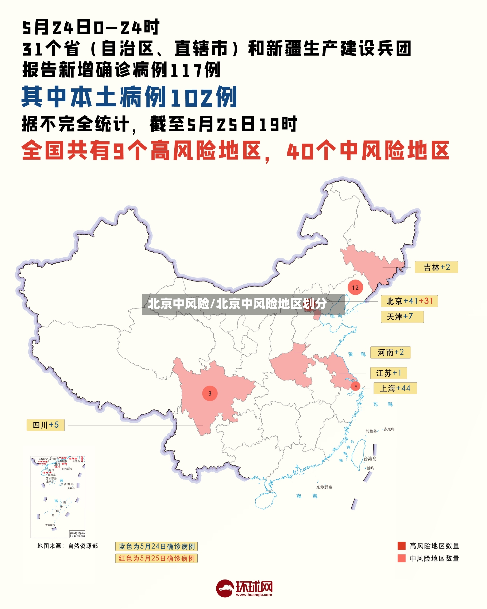 北京中风险/北京中风险地区划分-第2张图片