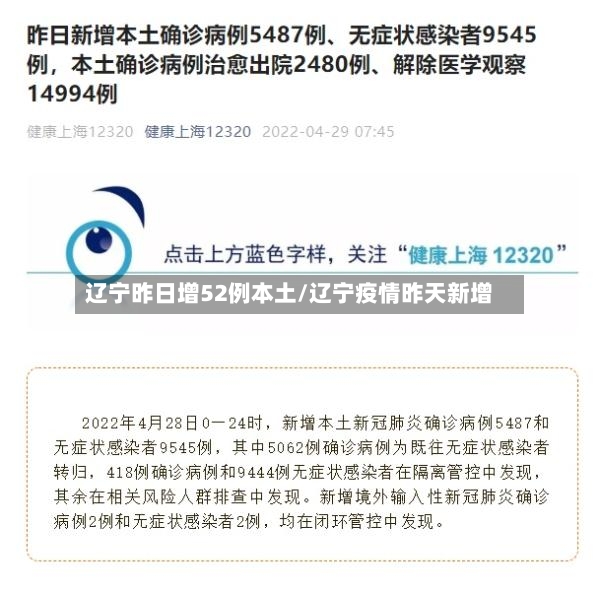 辽宁昨日增52例本土/辽宁疫情昨天新增-第2张图片