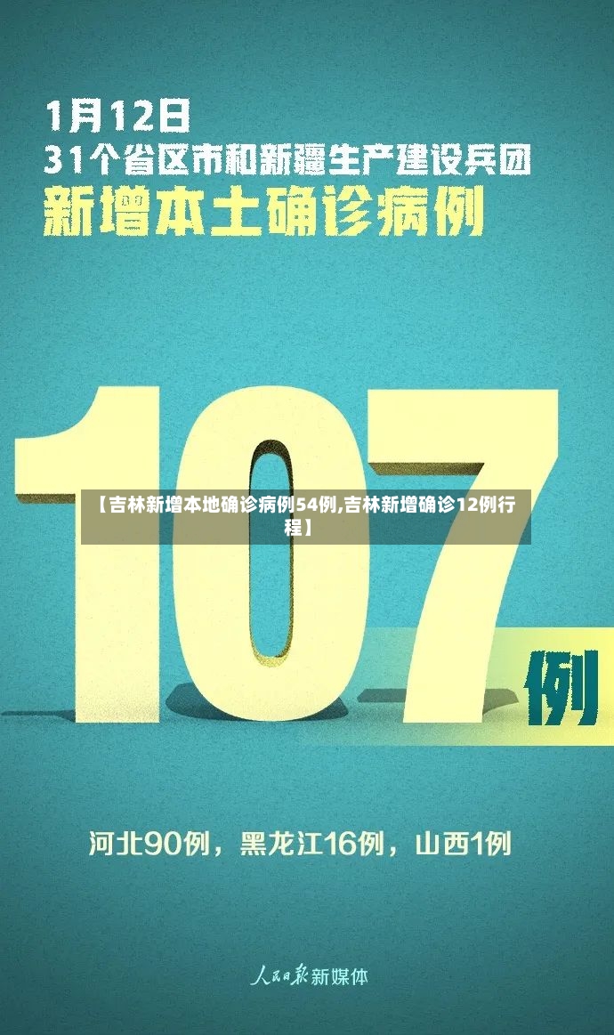 【吉林新增本地确诊病例54例,吉林新增确诊12例行程】
