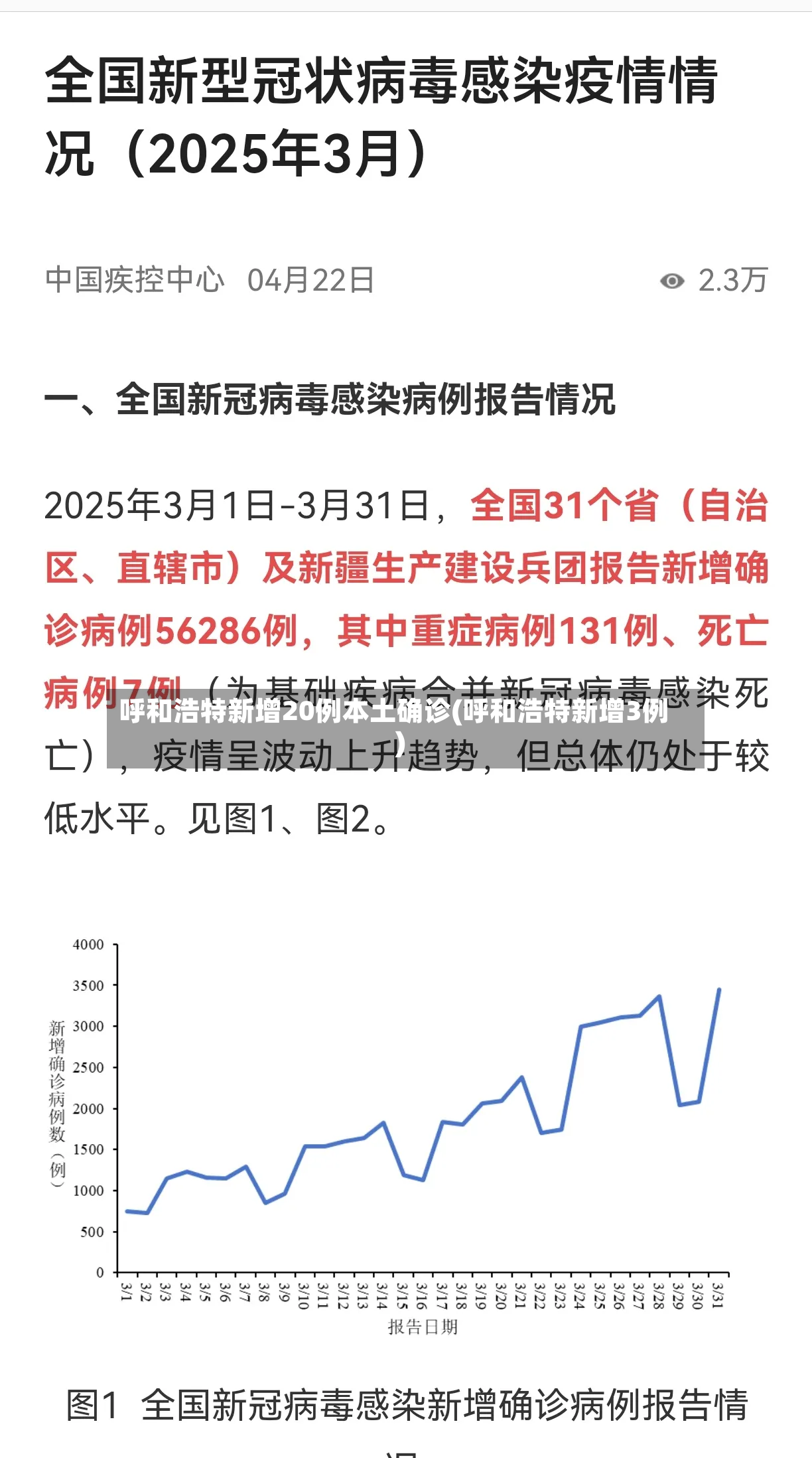 呼和浩特新增20例本土确诊(呼和浩特新增3例)