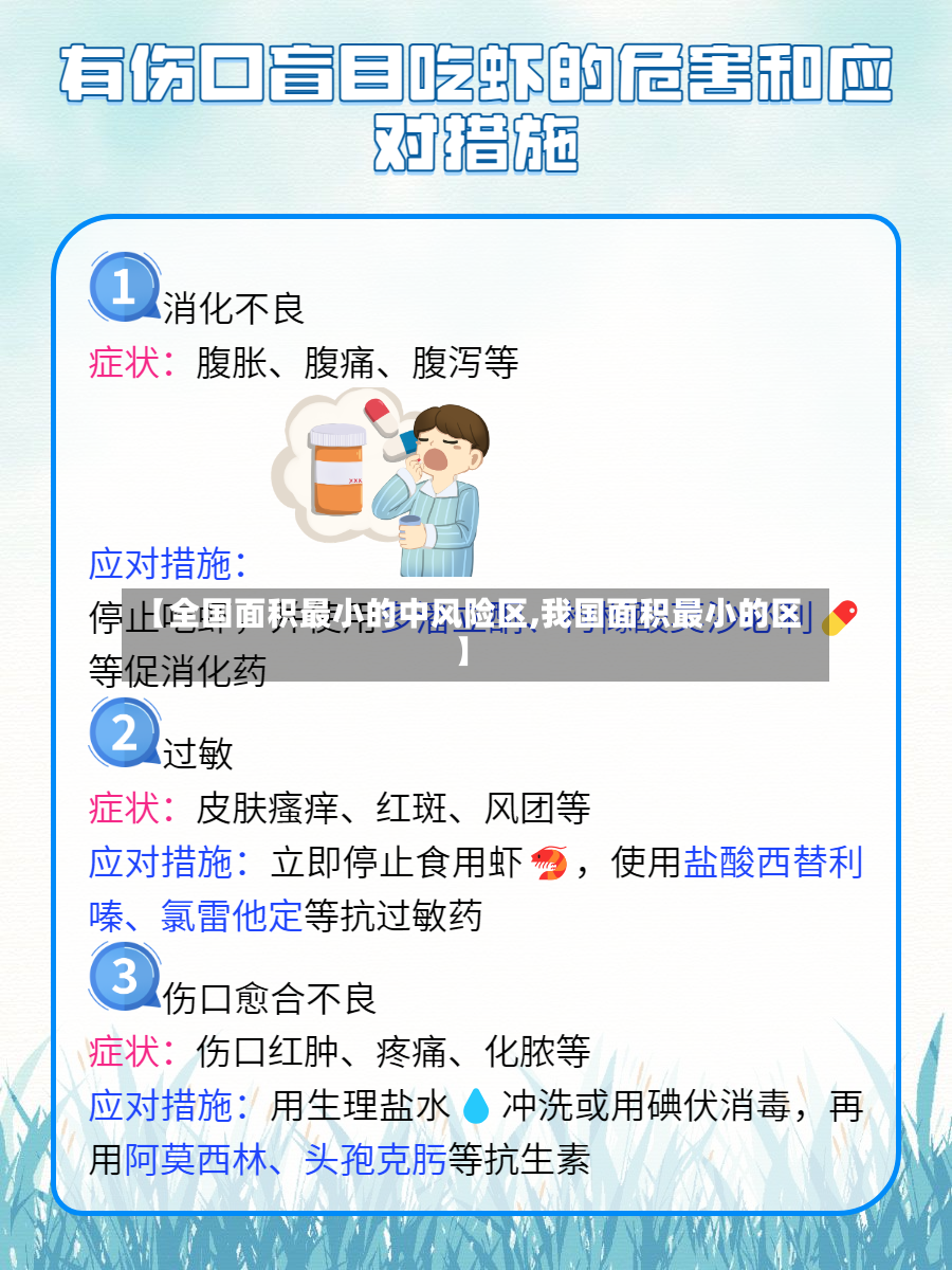 【全国面积最小的中风险区,我国面积最小的区】-第3张图片