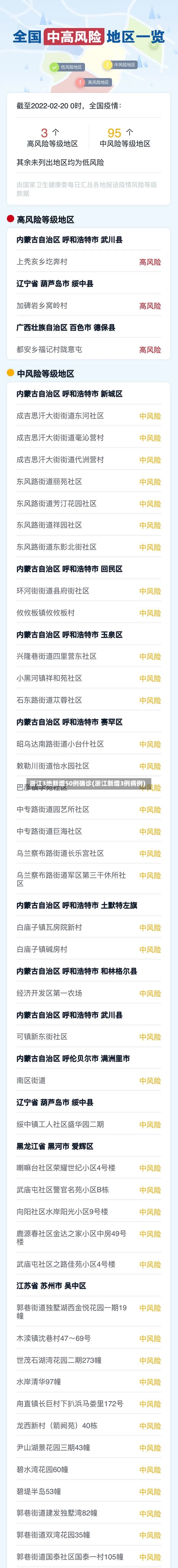浙江3地新增50例确诊(浙江新增3例病例)-第2张图片