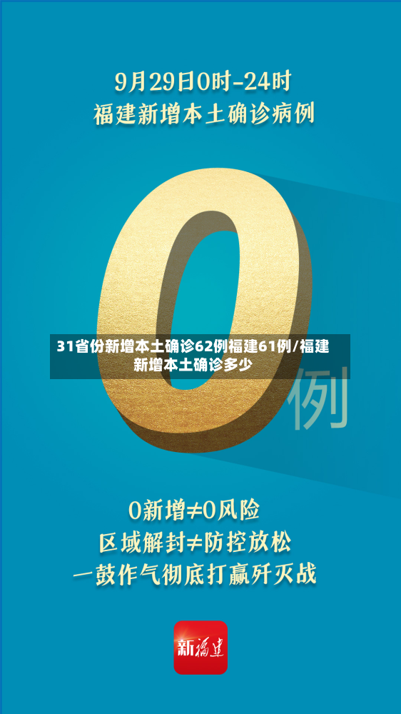 31省份新增本土确诊62例福建61例/福建新增本土确诊多少-第2张图片