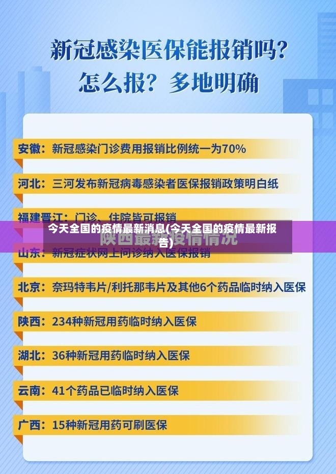 今天全国的疫情最新消息(今天全国的疫情最新报告)-第2张图片
