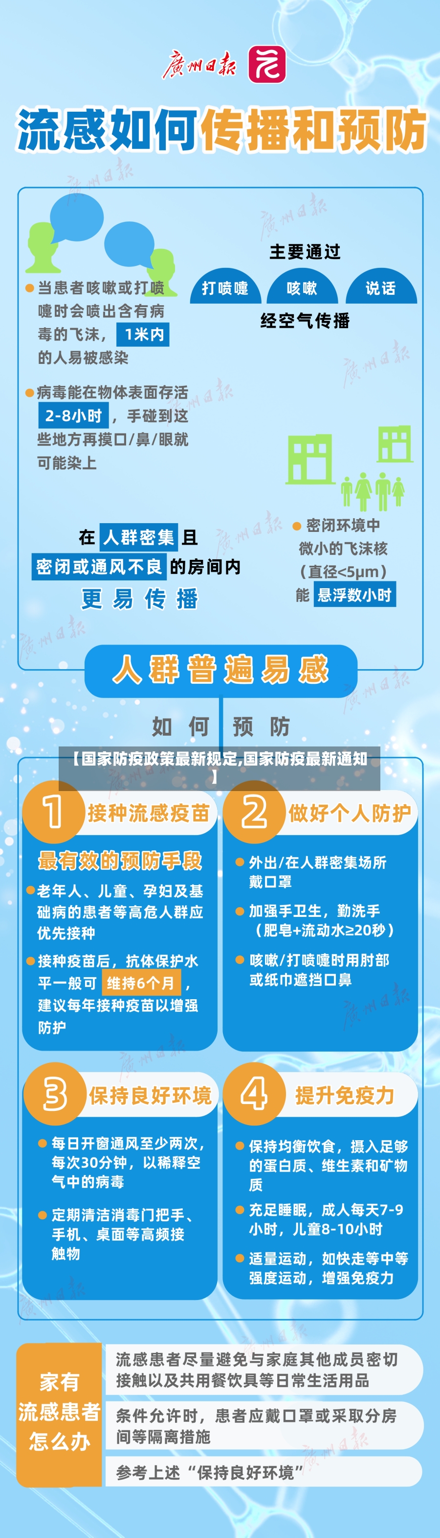 【国家防疫政策最新规定,国家防疫最新通知】