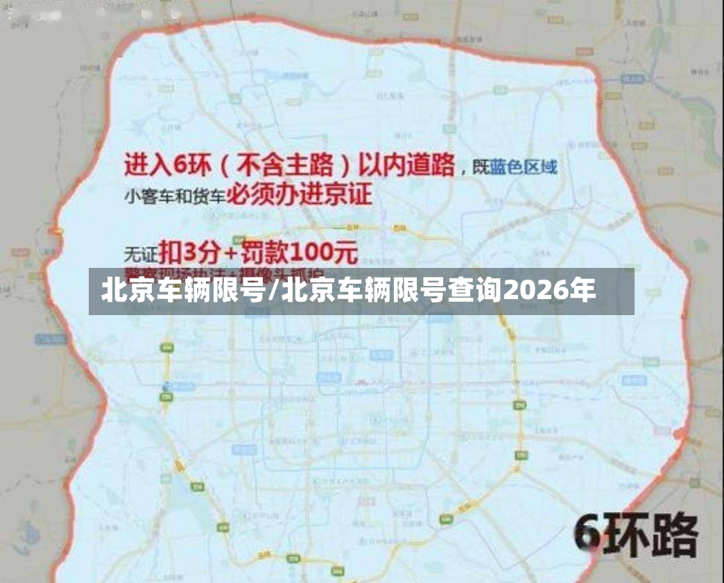 北京车辆限号/北京车辆限号查询2026年
