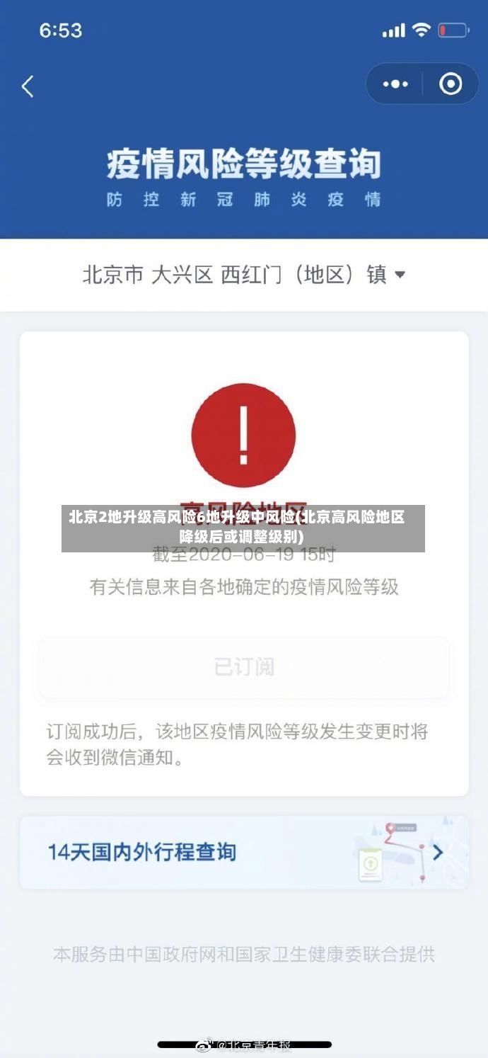 北京2地升级高风险6地升级中风险(北京高风险地区降级后或调整级别)