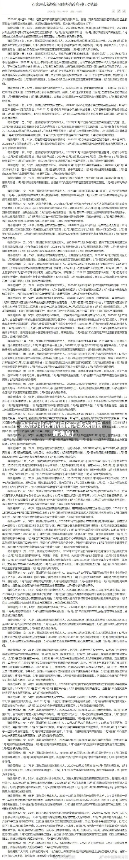 最新河北疫情(最新河北疫情最新消息)
