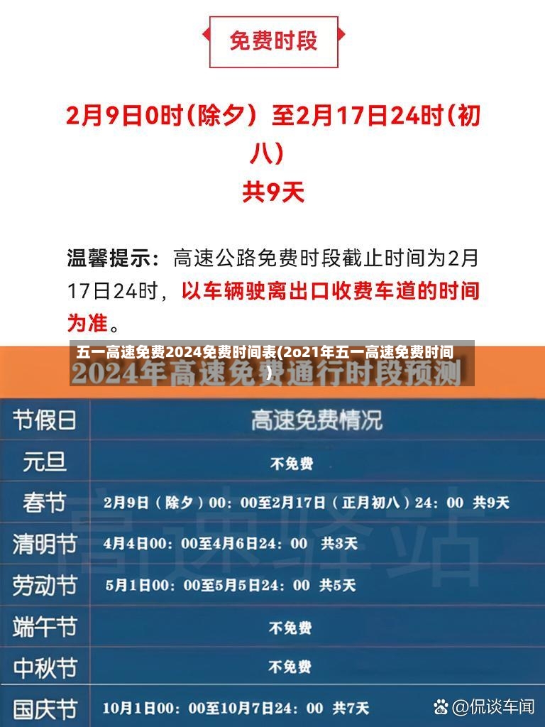 五一高速免费2024免费时间表(2o21年五一高速免费时间)-第2张图片