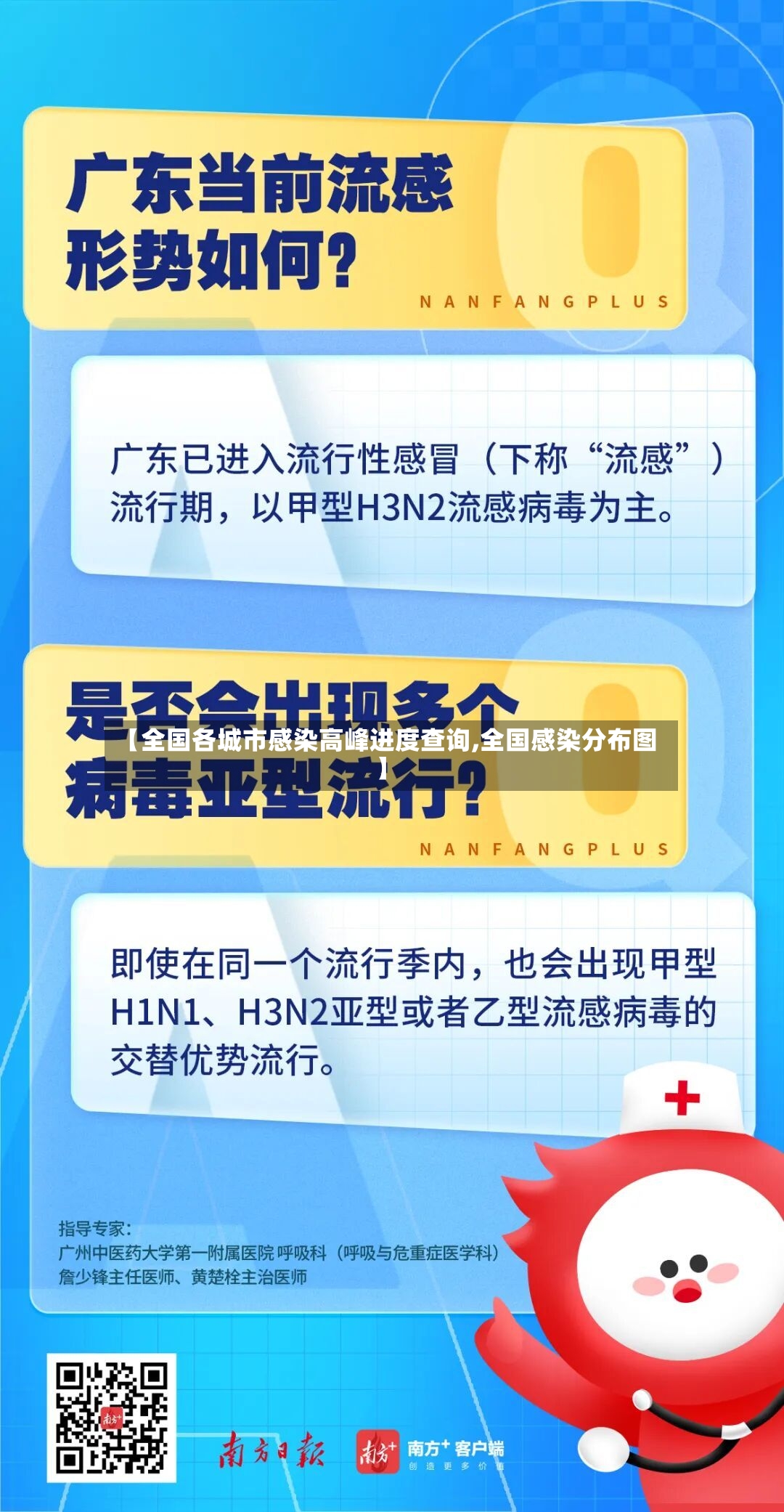 【全国各城市感染高峰进度查询,全国感染分布图】-第2张图片