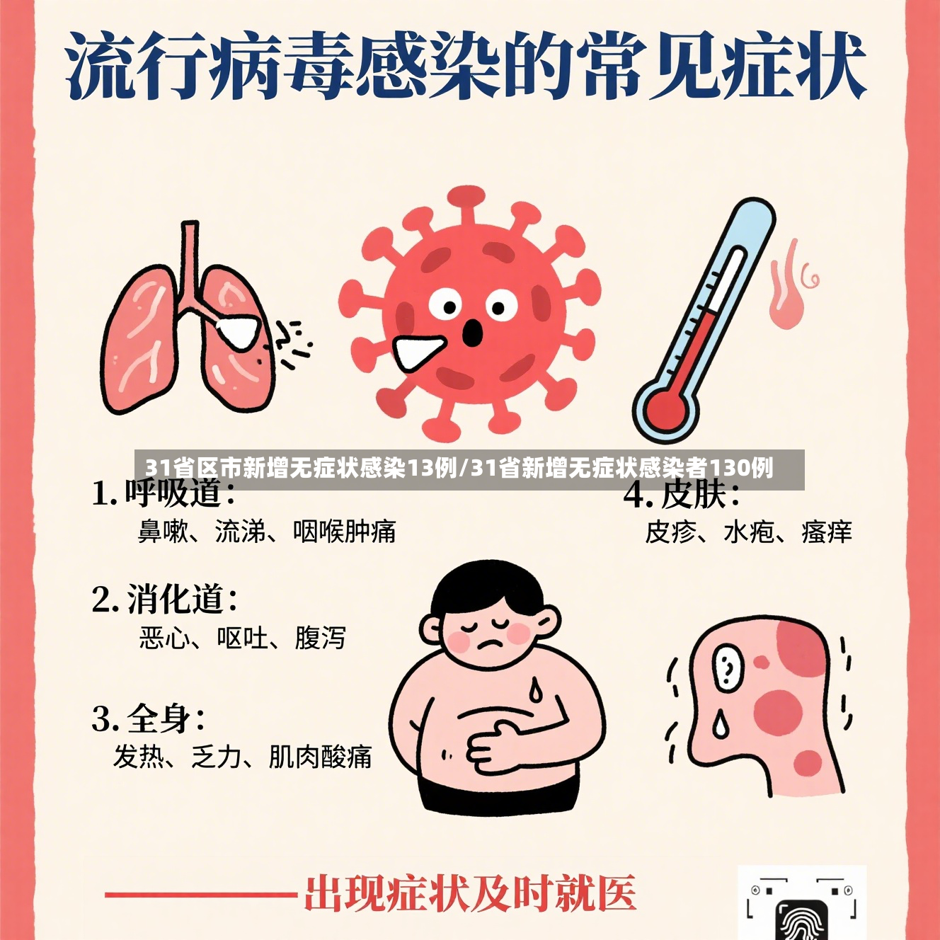 31省区市新增无症状感染13例/31省新增无症状感染者130例