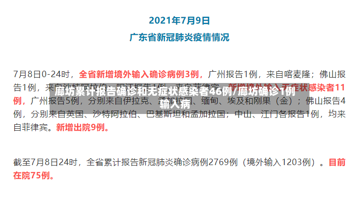廊坊累计报告确诊和无症状感染者46例/廊坊确诊1例输入病