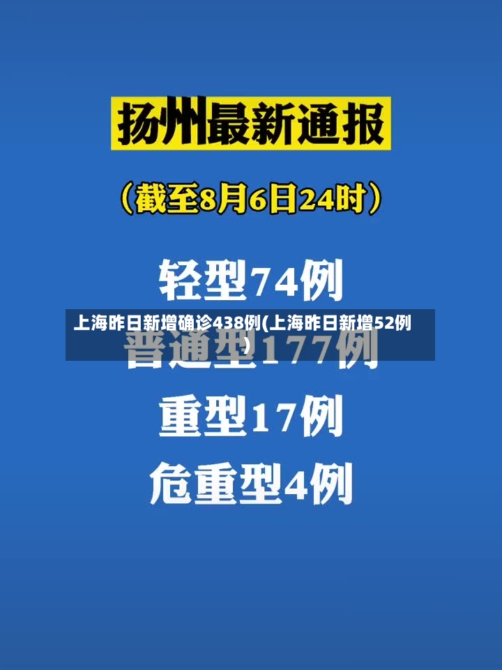 上海昨日新增确诊438例(上海昨日新增52例)-第2张图片