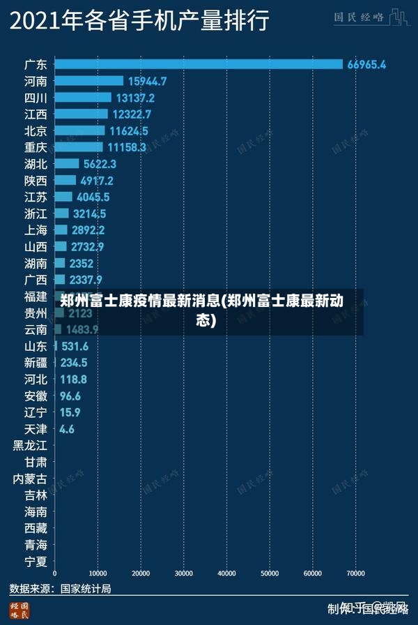 郑州富士康疫情最新消息(郑州富士康最新动态)