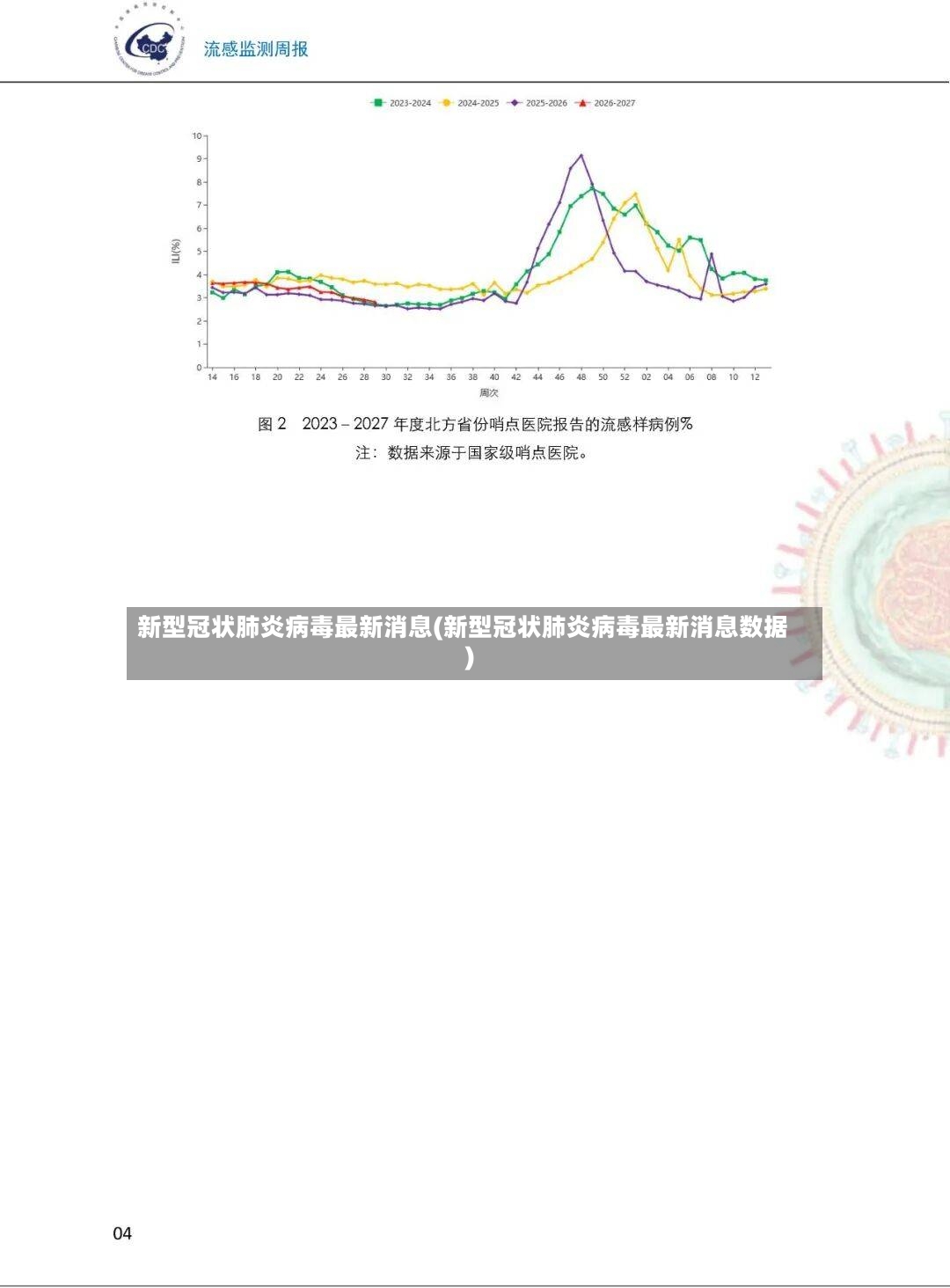 新型冠状肺炎病毒最新消息(新型冠状肺炎病毒最新消息数据)-第2张图片