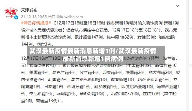 武汉最新疫情最新消息新增1例/武汉最新疫情最新消息新增1例病例