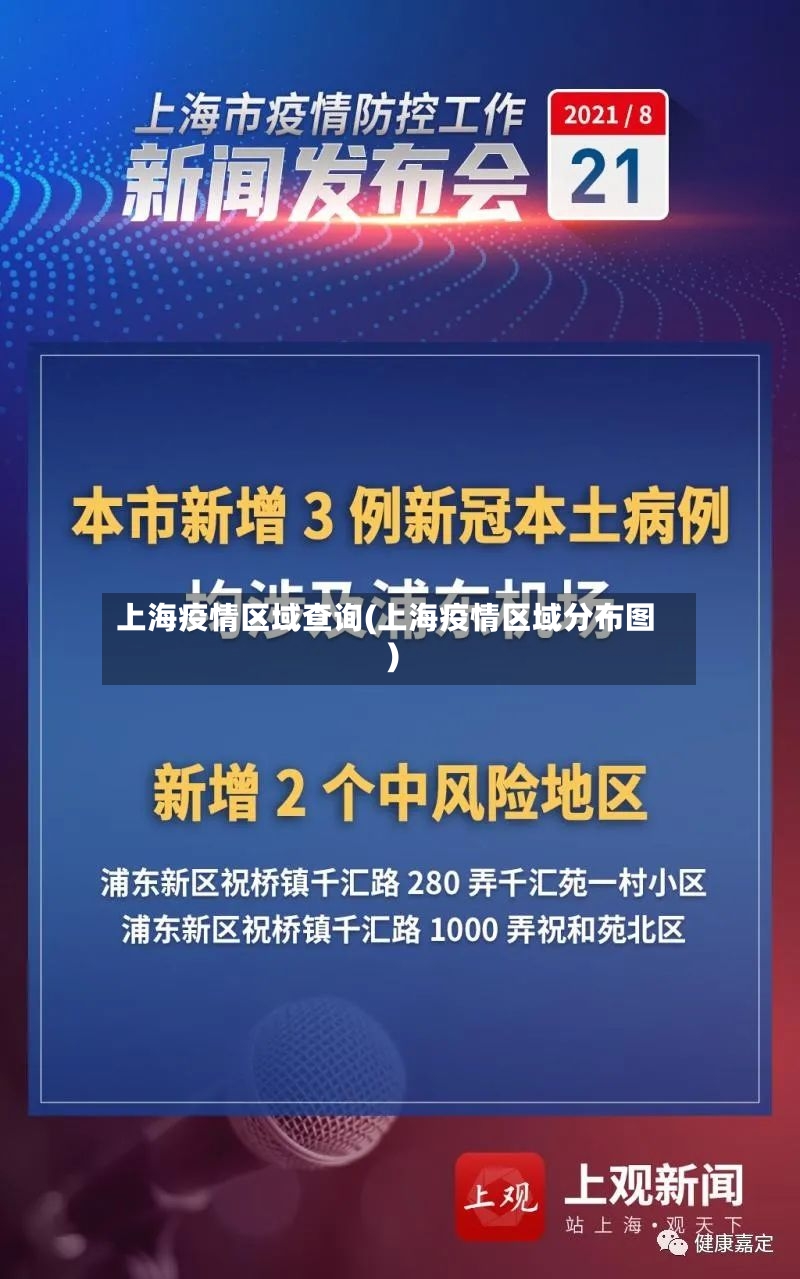 上海疫情区域查询(上海疫情区域分布图)