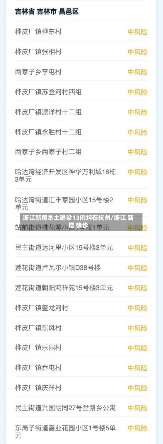 浙江新增本土确诊13例均在杭州/浙江 新增 确诊