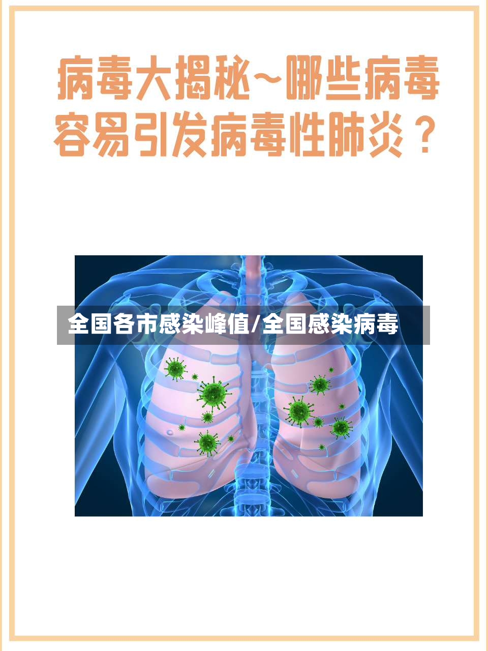 全国各市感染峰值/全国感染病毒-第2张图片
