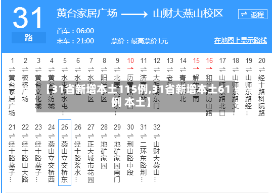 【31省新增本土115例,31省新增本土61例 本土】-第2张图片