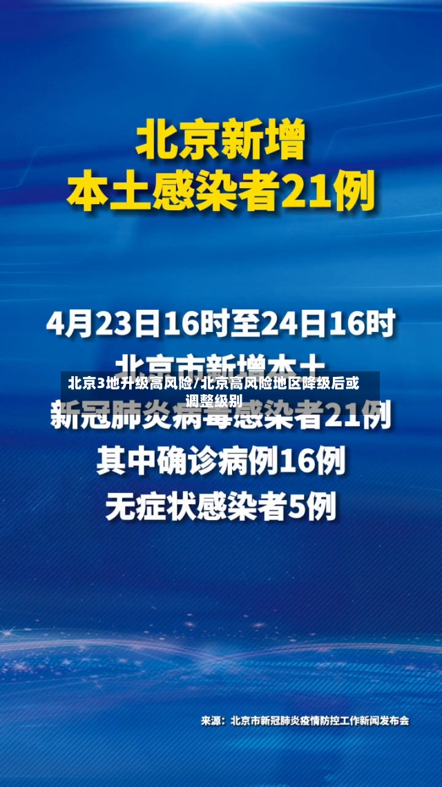 北京3地升级高风险/北京高风险地区降级后或调整级别-第3张图片