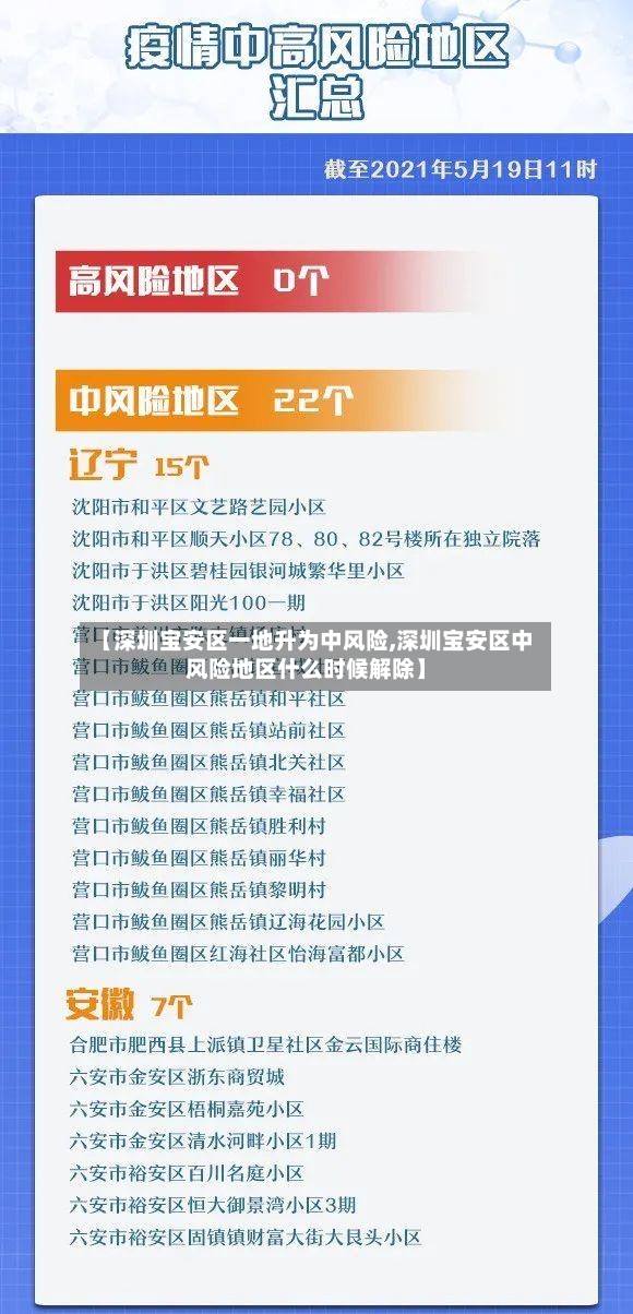 【深圳宝安区一地升为中风险,深圳宝安区中风险地区什么时候解除】