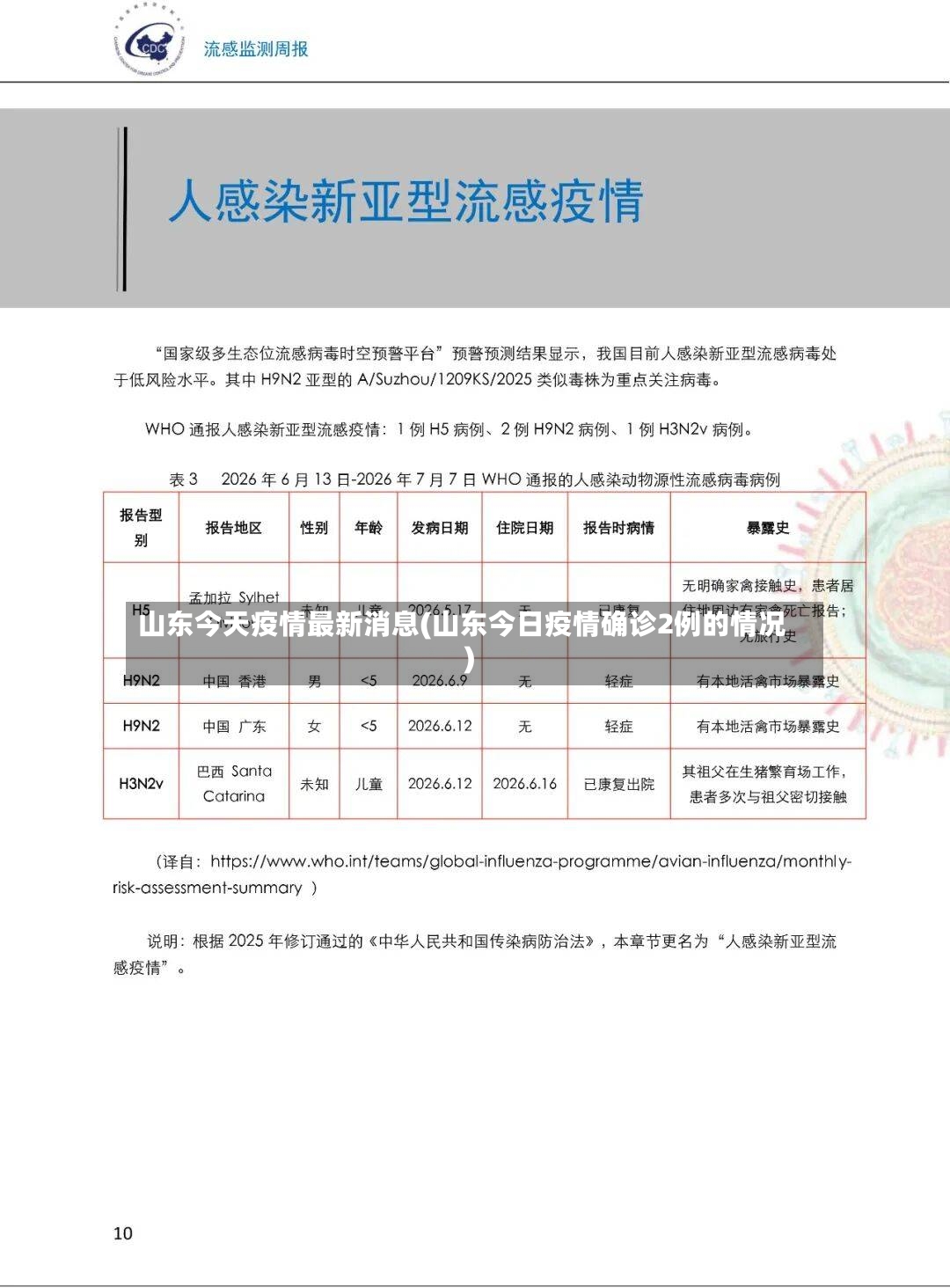 山东今天疫情最新消息(山东今日疫情确诊2例的情况)