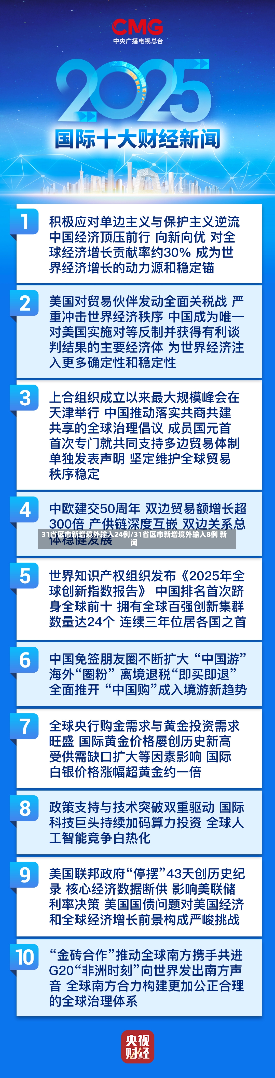 31省区市新增境外输入24例/31省区市新增境外输入8例 新闻-第2张图片