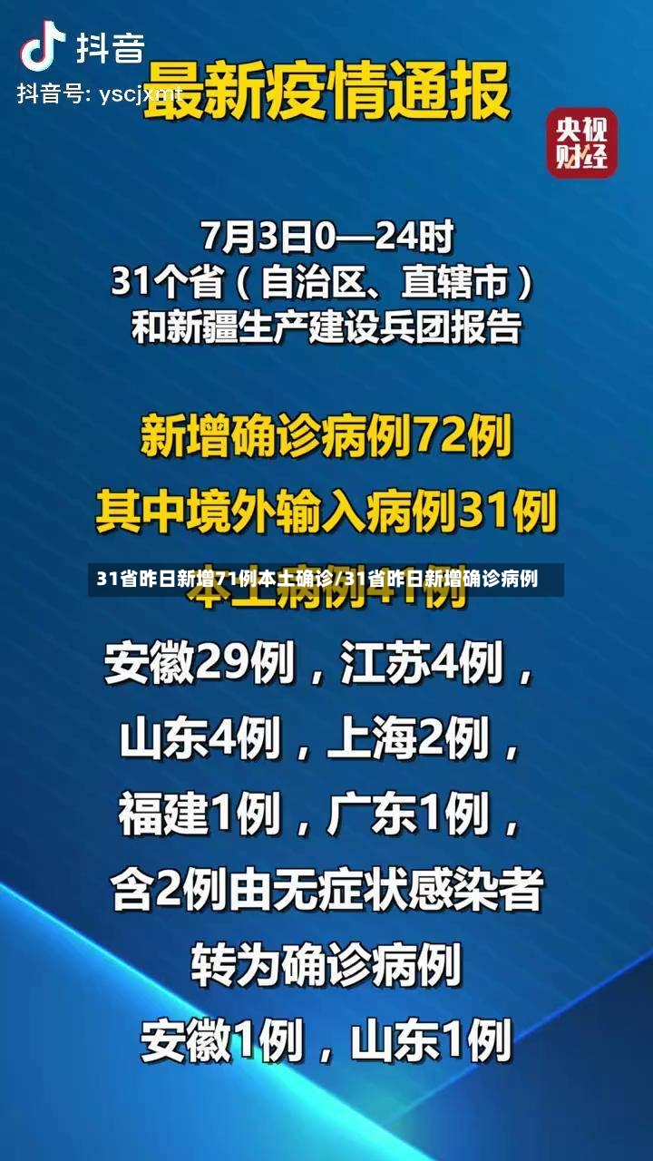 31省昨日新增71例本土确诊/31省昨日新增确诊病例-第2张图片