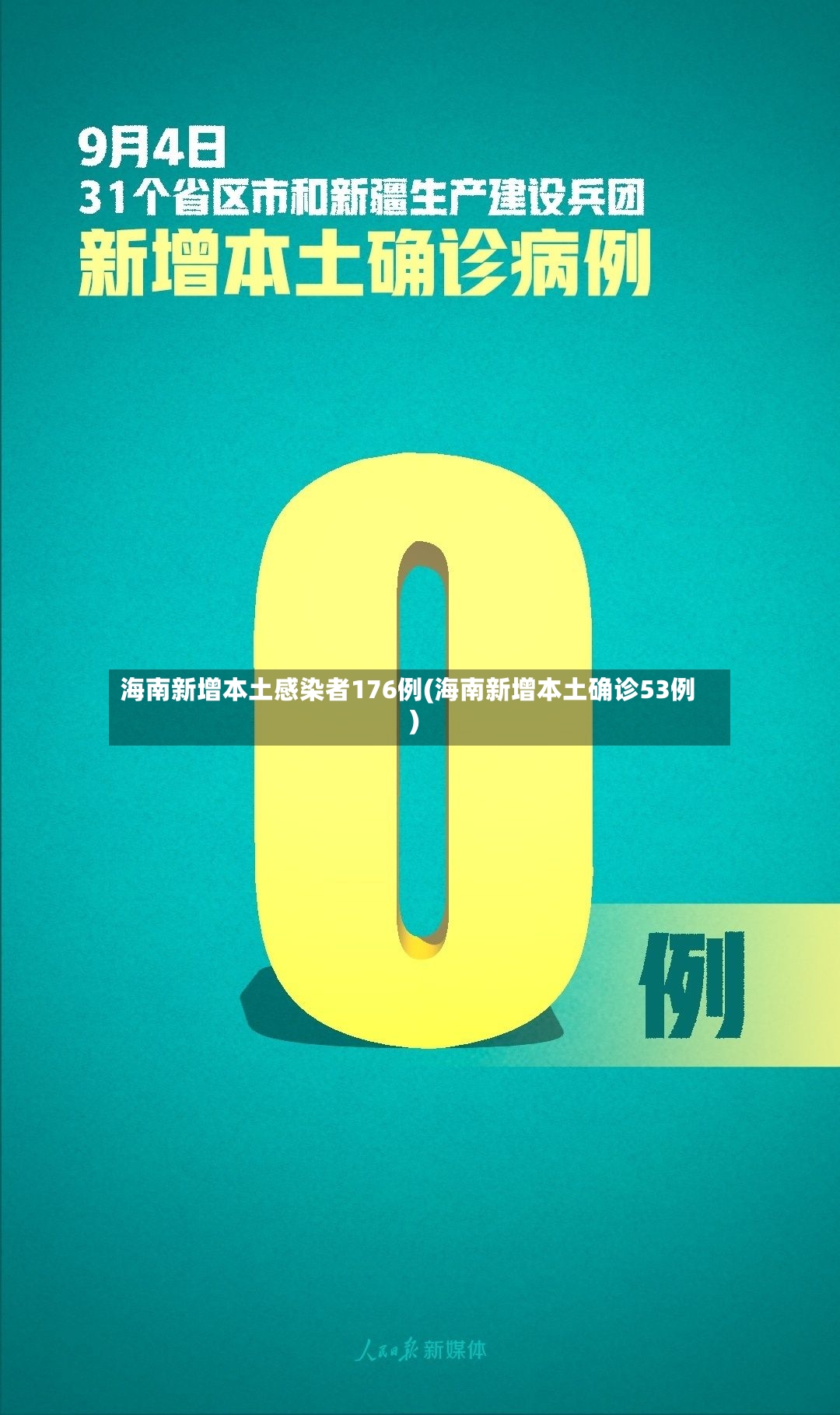海南新增本土感染者176例(海南新增本土确诊53例)