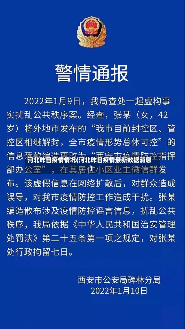 河北昨日疫情情况(河北昨日疫情最新数据消息)