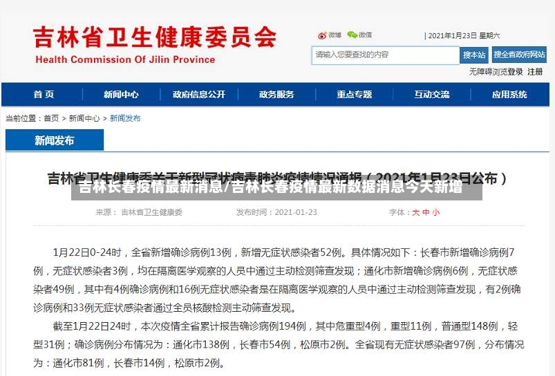 吉林长春疫情最新消息/吉林长春疫情最新数据消息今天新增-第3张图片