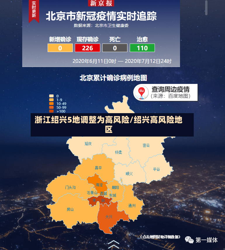 浙江绍兴5地调整为高风险/绍兴高风险地区-第2张图片
